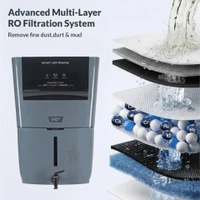Smart - 12 L RO+UV+UF+TDS Control + Alkaline + Copper + Zinc Water Purifier (Grey) Works up to 3500 TDS