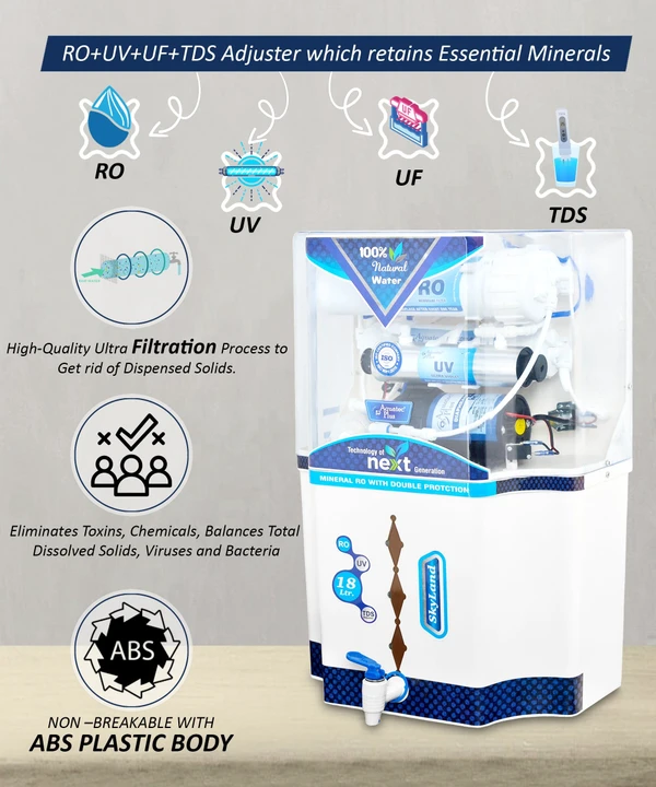 SkyLand 18L RO+UV+UF+TDS Water Purifier for Home (White)