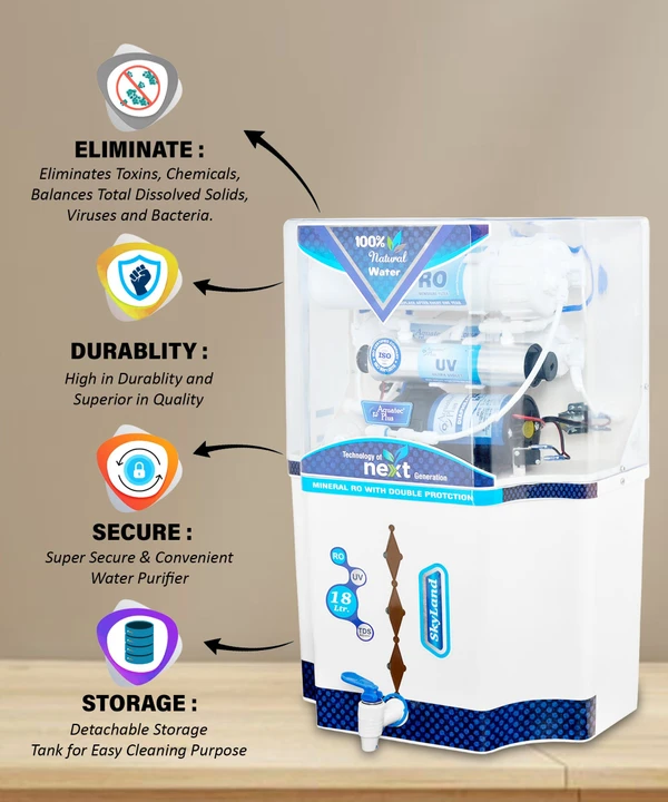 SkyLand 18L RO+UV+UF+TDS Water Purifier for Home (White)