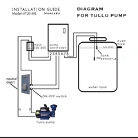 Vahra Technology Semi Automatic Water Level Controller for Direct Switch Mcb Type Starter, vt20-MS