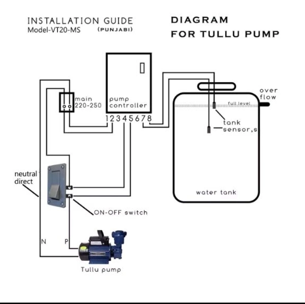 Vahra Technology Semi Automatic Water Level Controller for Direct Switch Mcb Type Starter, vt20-MS