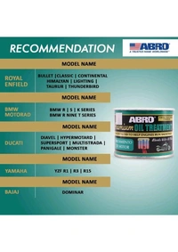 ABRO OT-511-B-T 4 Stroke Bike Motorcycle Petrol Oil Treatment for Engine Lubrication, Friction & Sound Reduction (50 ml)