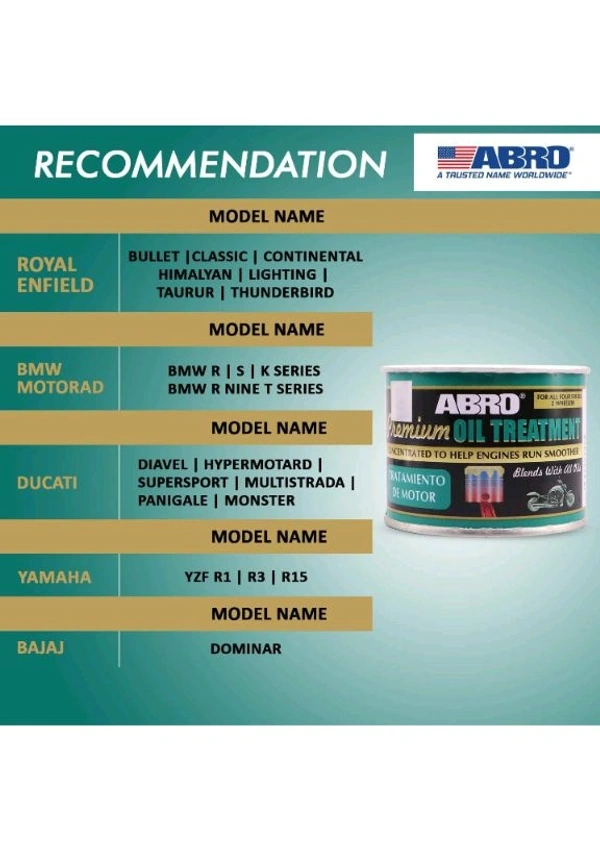 ABRO OT-511-B-T 4 Stroke Bike Motorcycle Petrol Oil Treatment for Engine Lubrication, Friction & Sound Reduction (50 ml)