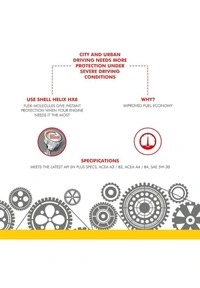 Shell Helix HX8 5W-30 API SN/CF, ACEA A3/B4 Fully Synthetic Engine Oil for Cars (5 L)