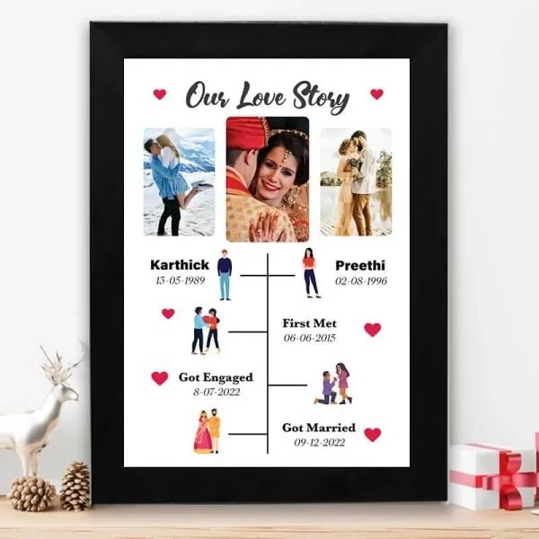 Customized Gift Best Friends Reel Photo Collage gift for Friends, BFF with Frame, Birthday Gift, Anniversary Gift Table (Multicolor, 1 Photo(s).  