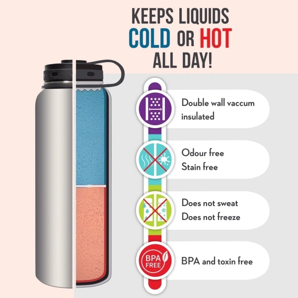 Cello Swift Flask  Hot & Cold Water 500 ML For 24 Hours