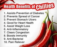 Red Chilli - 300g