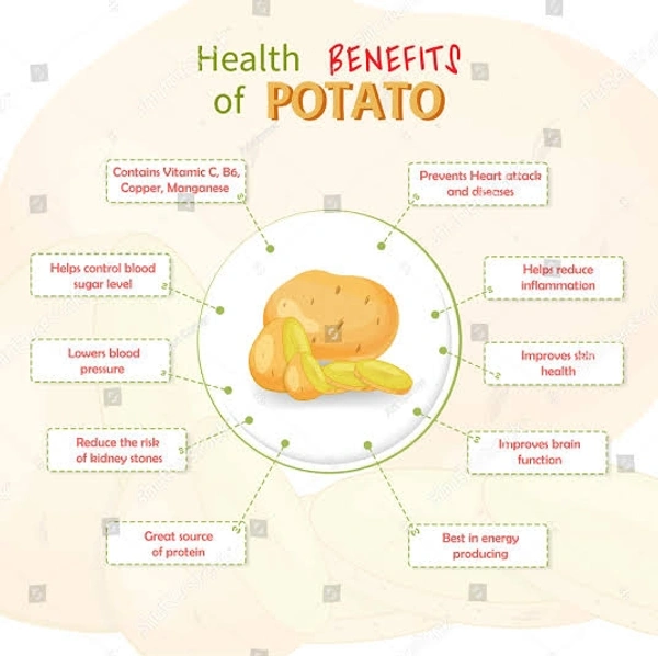 Potato - 1kg
