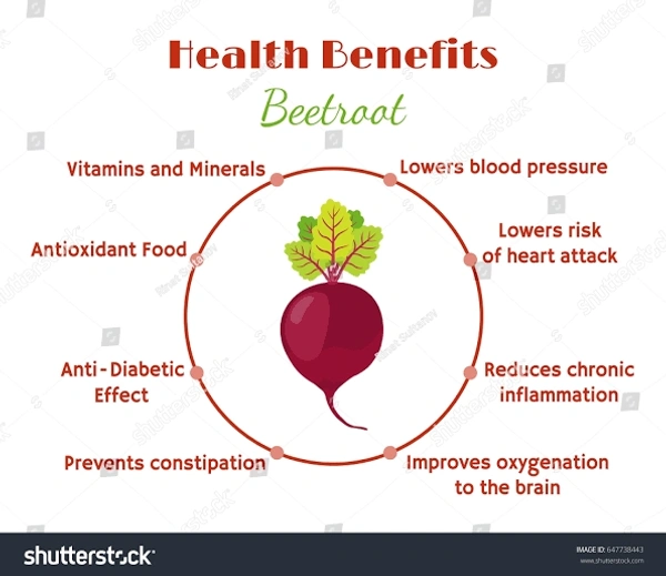 Beetroot  - 1kg