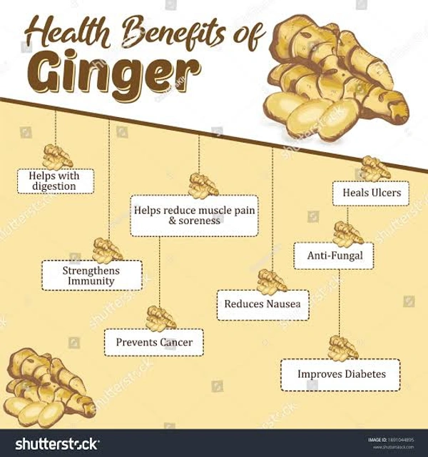 Ginger - 1kg