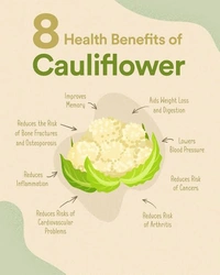 Cauliflower  - 1kg