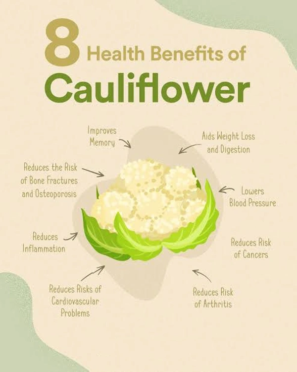 Cauliflower  - 1kg