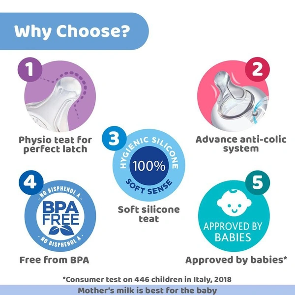 CHICCO BABY W/B FEEDING BOTTLE 2+M - 250ML
