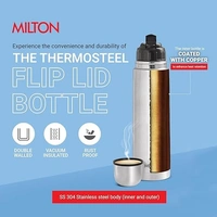 MILTON TS-261 FLIP LID VACUUM INSULATED FLASK 1LTR - 1LTR