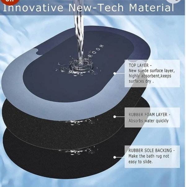 Water Absorbing Mat  - Alto, 60×40