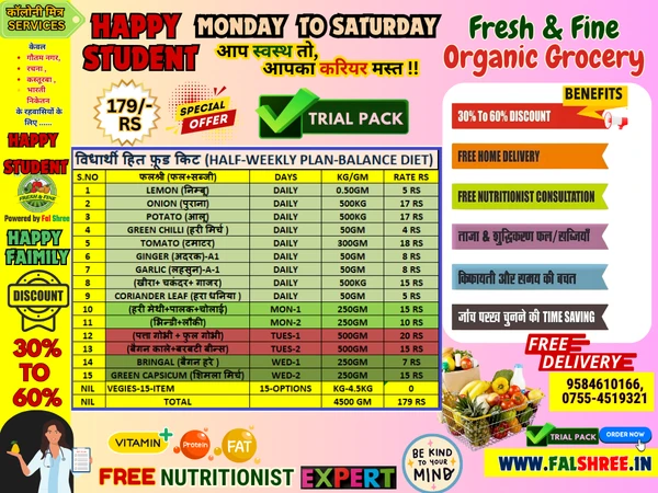 विधार्थी हित फ़ूड किट (HALF-WEEKLY PLAN-BALANCE DIET)				