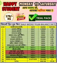 विधार्थी हित फ़ूड किट (HALF-WEEKLY PLAN-BALANCE DIET)				