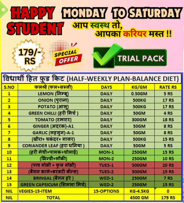 विधार्थी हित फ़ूड किट (HALF-WEEKLY PLAN-BALANCE DIET)				