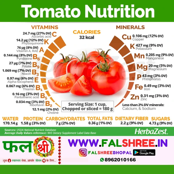 TOMATO DESI (टमाटर देसी) - 2KG