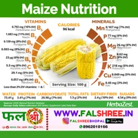 SWEET CORN/MAIZE (स्वीट कार्न भुट्टा/मक्का) - 2