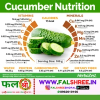 Cucumber Imported (�?�?��??��?�??��? �??��?�?��??) - 250