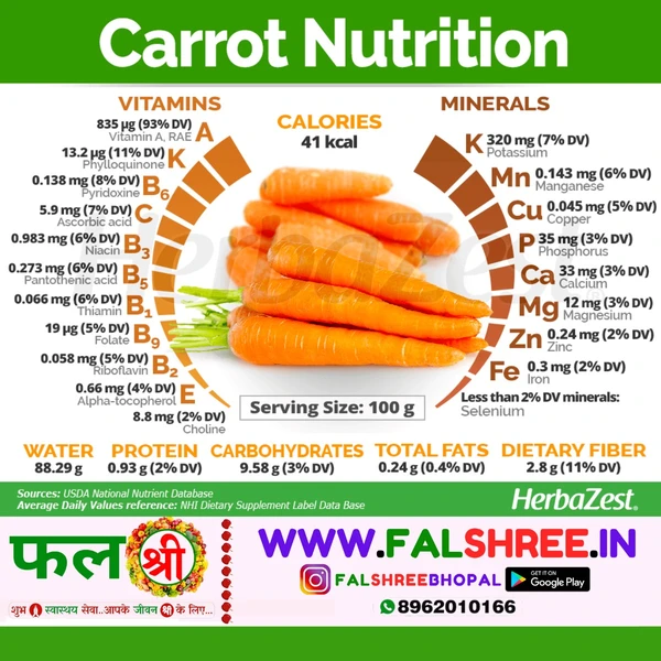 CARROT RED (गाजर लाल) - 1KG