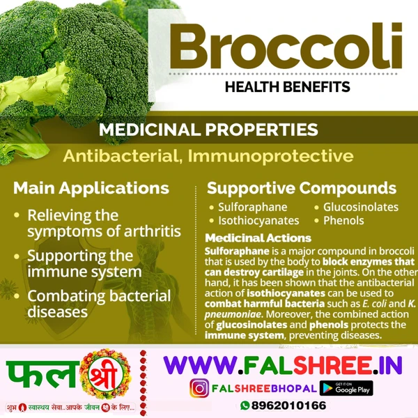 BROCCOLI (हरी गोभी) - 250