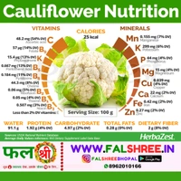 CAULIFLOWER (फुल गोभी ) - 1KG