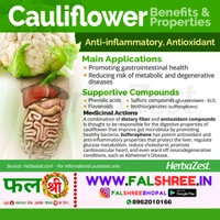 CAULIFLOWER (फुल गोभी ) - 1KG