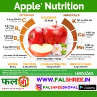 APPLE INDIAN (�??�??����??��?�?���? �??��?�?�) - 