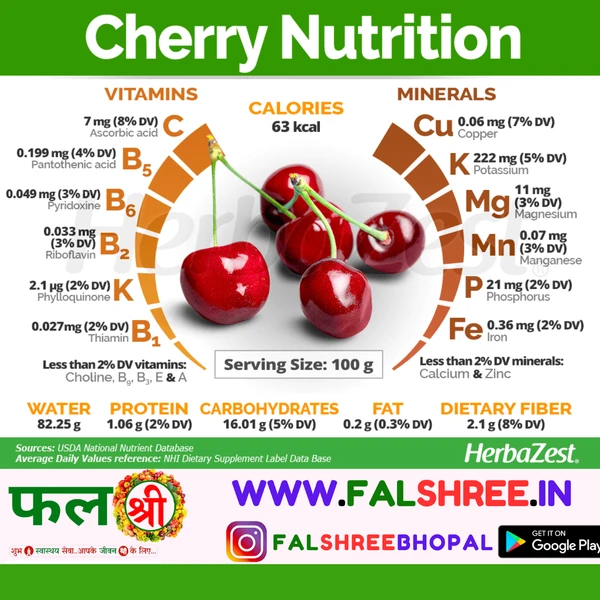 CHERRY (चेरी फल) - 500g