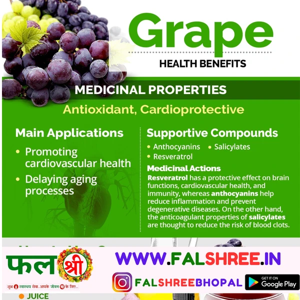 GRAPES (अंगूर ) - 250g