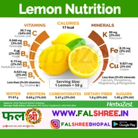 LEMON(निम्बू) - 3