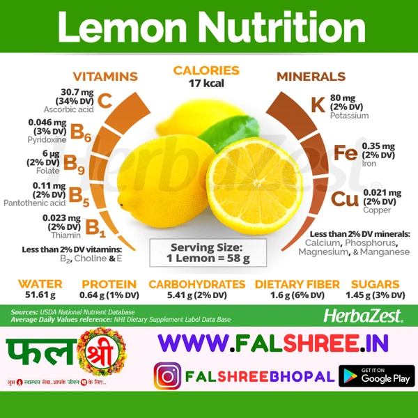 LEMON(निम्बू) - 3