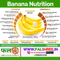 BANANA (�??��?�?��??)