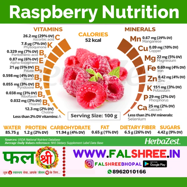 RASPBERRY RED (रसभरी लाल) - 250