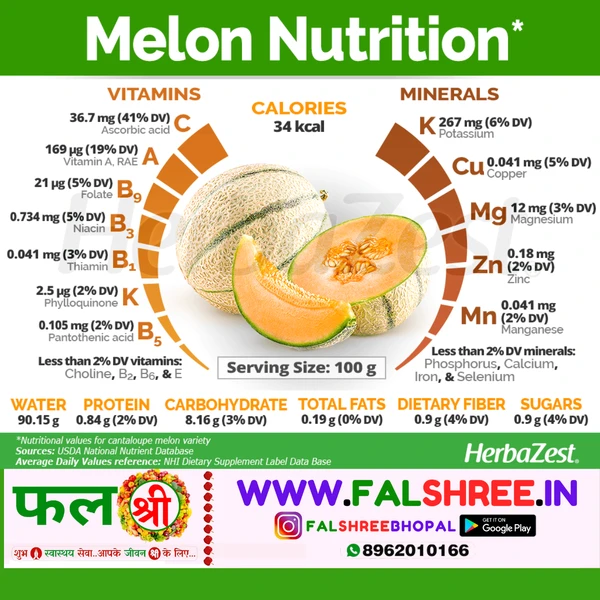 MUSKMELON (खरबूजा)