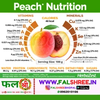 PEACH (�??��?��?)