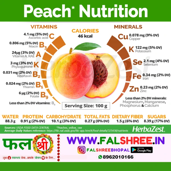 PEACH (आड़ू)