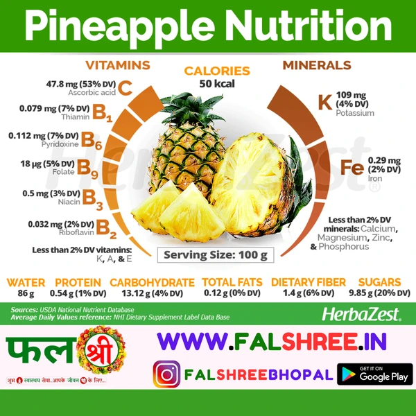 PINAPPLE (अनानस)