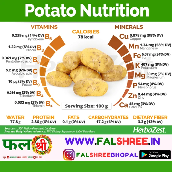 POTATO(आलू) - 1kg