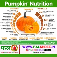 PUMPKIN (कद्दु)  - 1KG