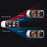 Blind Spot Mirror Round Wide Angle Adjustable 360° Rotate Convex Rear View Mirror Fit Stick-on Design for All Universal Vehicles Car
