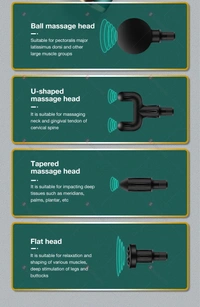Massage Gun For Full Body Relaxation, Deep Tissue Percussion Massager Machine For Muscle Relaxation, Battery Powered&Handheld For Neck, Shoulder Back, Foot