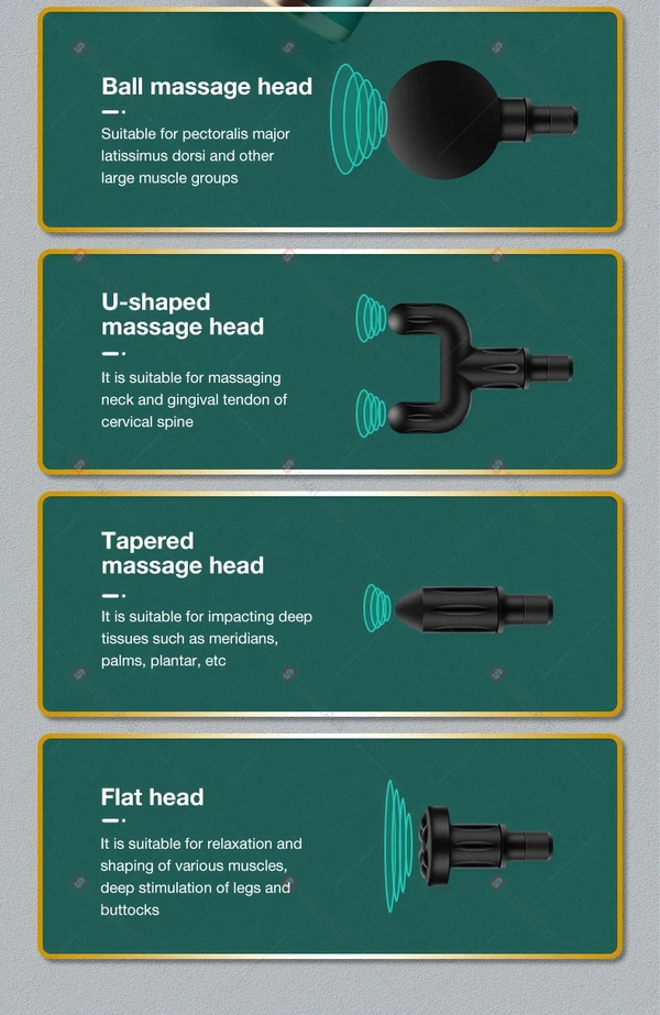 Massage Gun For Full Body Relaxation, Deep Tissue Percussion Massager Machine For Muscle Relaxation, Battery Powered&Handheld For Neck, Shoulder Back, Foot