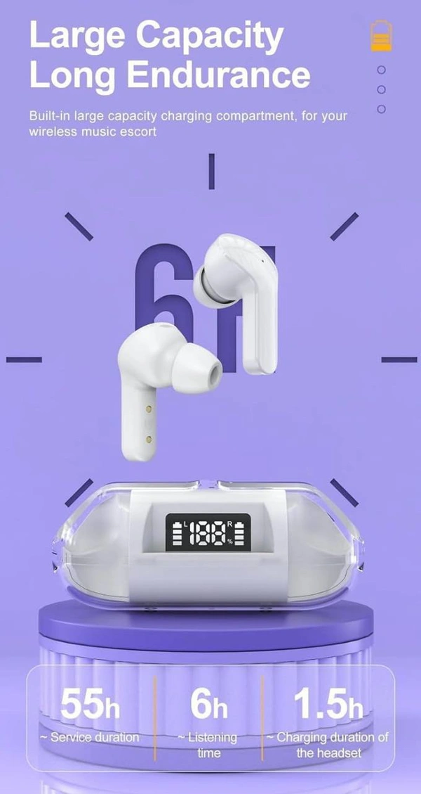 Pro Transparent TWS Earbud, Bluetooth Earbuds with Display, Transparent Design, 30 Hrs Playtime with Fast Charging, Bluetooth 5.3 + ENC, 13mm HD BASS Drivers, IPX7 Sweat-Proof (Purple)