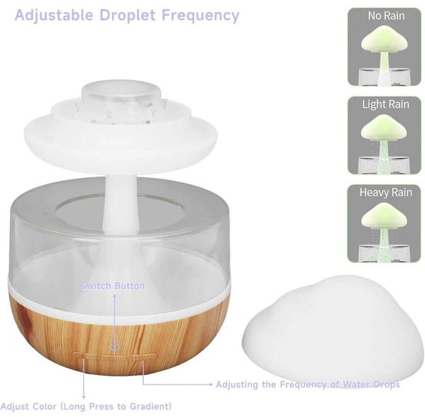 Rain Cloud Humidifier Water Drip, Cute Raining Cloud Night Light with 7 LED Light, 2000mAh 500ml Raindrop Humidifier for Living Room, Bedroom, Office