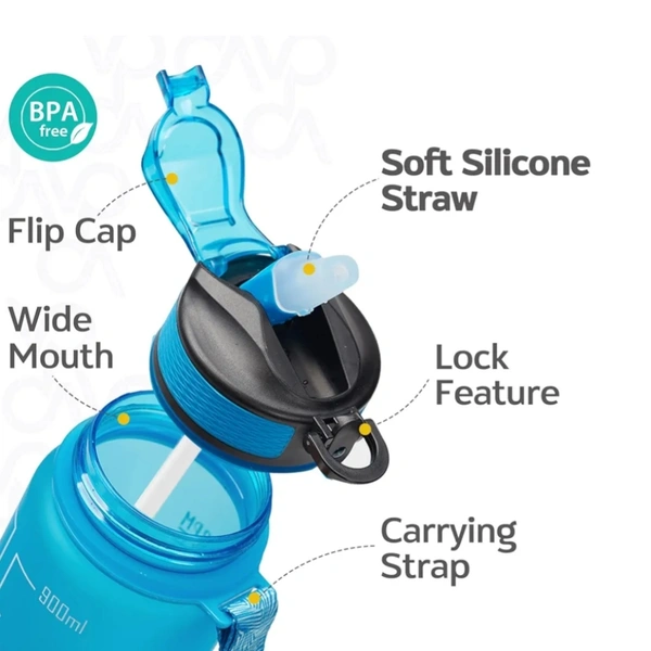 1L Motivational Time Marked Water Bottles