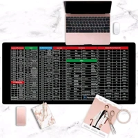 Premium Keyboard Shortcuts Antislip Mouse Desk Mat