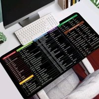 Premium Keyboard Shortcuts Antislip Mouse Desk Mat